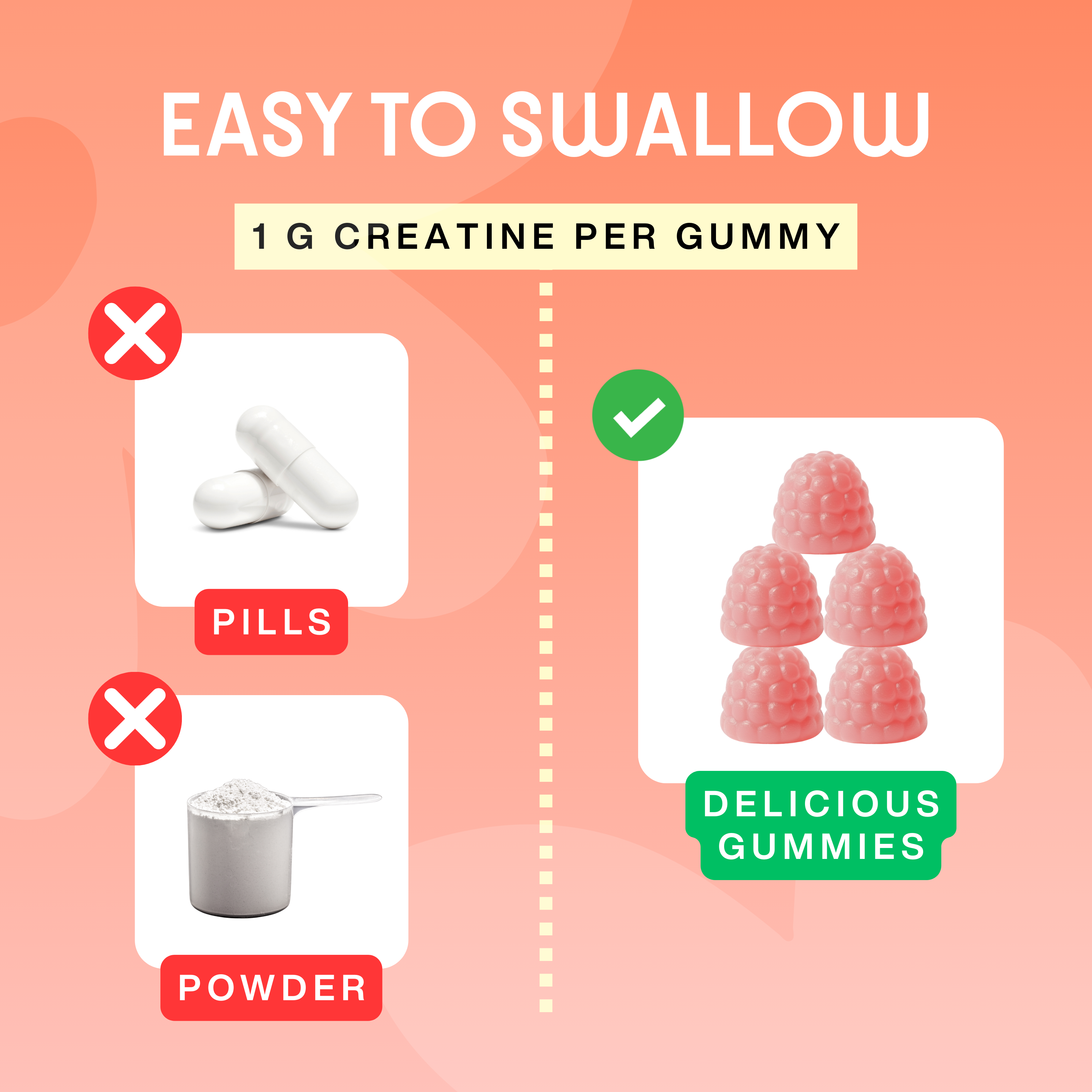 Sour Peach - TinyTonics® Creatine Gummies